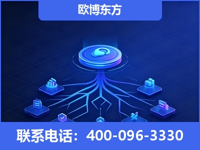 陇南-全链豆包优化